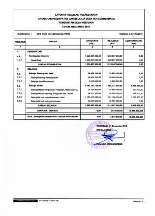 Laporan Realisasi Dana Desa Tahun 2019